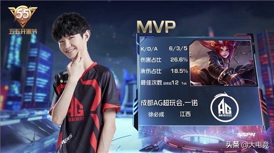 Trace Esports 轻松击败 All Gamers - VCT 2025 中国第一阶段