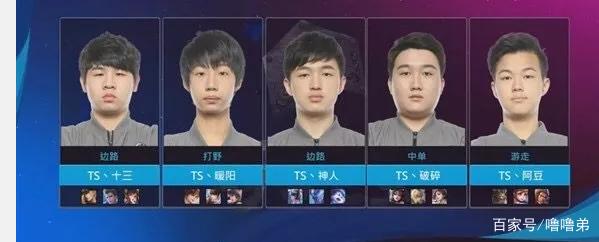 LPL Split 2 2025： 第一天回顾